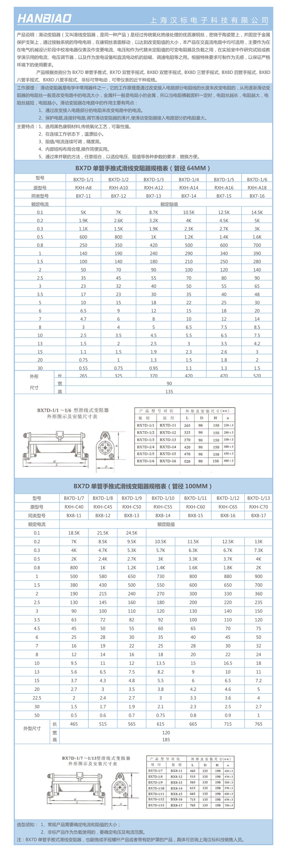 BX7D參數(shù)表.jpg